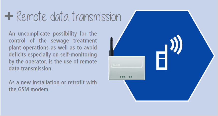 Function and installation possibilities of remote data transmission for small sewage treatment plants