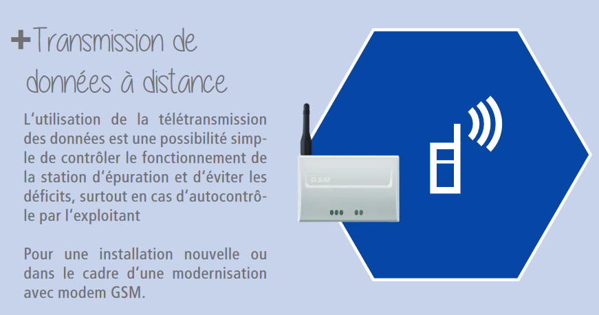 Fonctionnement et possibilités d'installation de la télétransmission des données