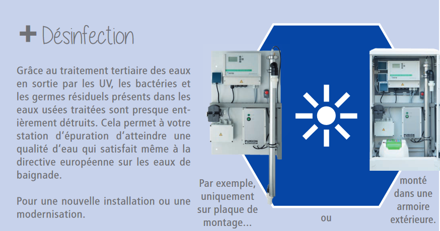 Fonctionnement et possibilités d'installation de l'hygiénisation