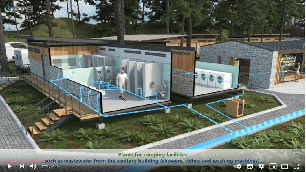 Sewage lines on camping sites visually represented