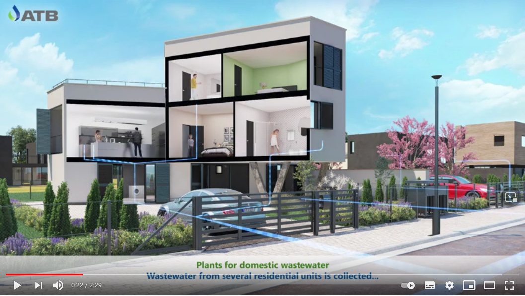 Video teaser - plants for domestic wastewater