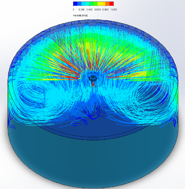 digital representation of the streamlines only in one half of the basin