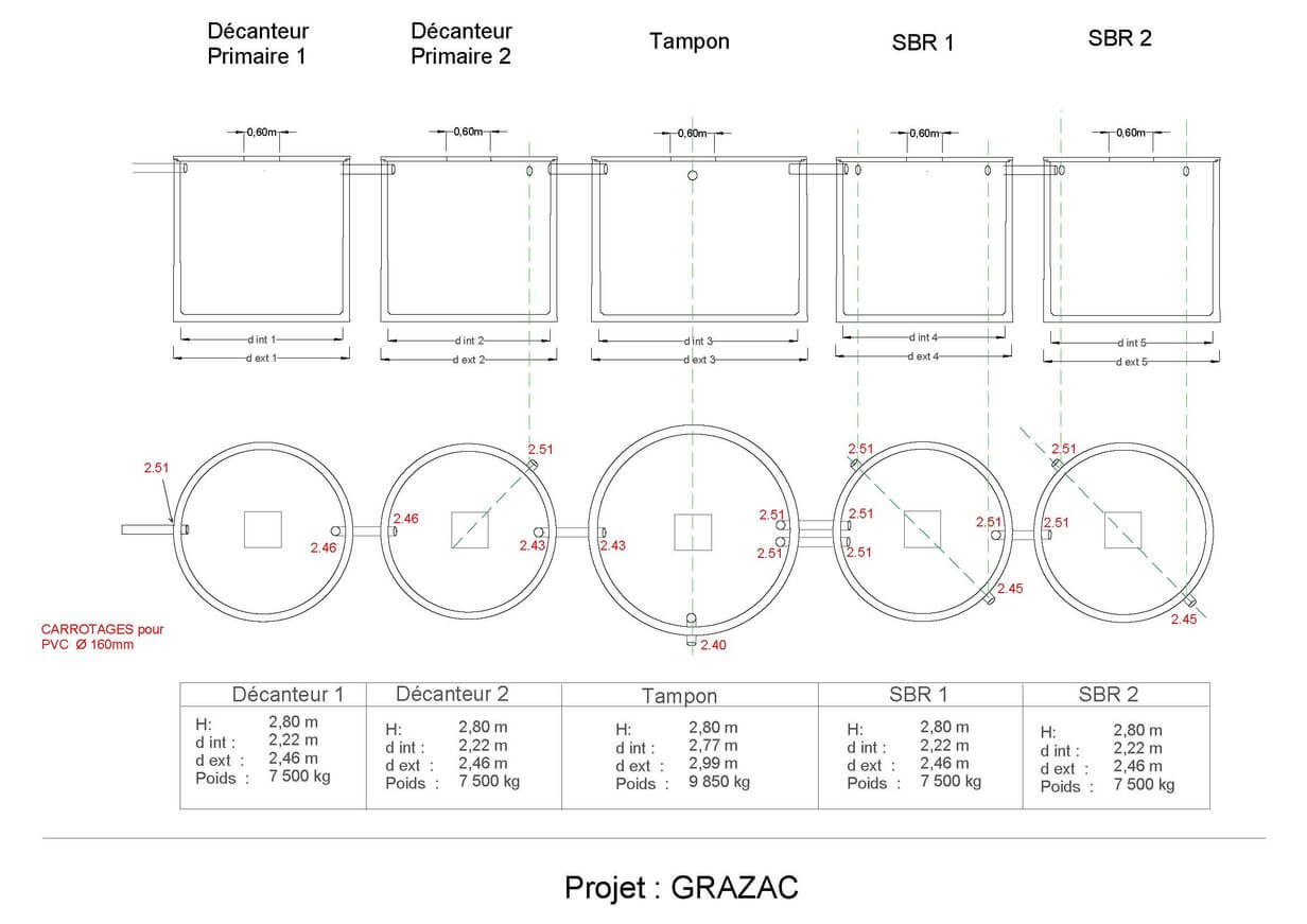 AQUAMAX ® XL2 150 PT technical drawing of the plant