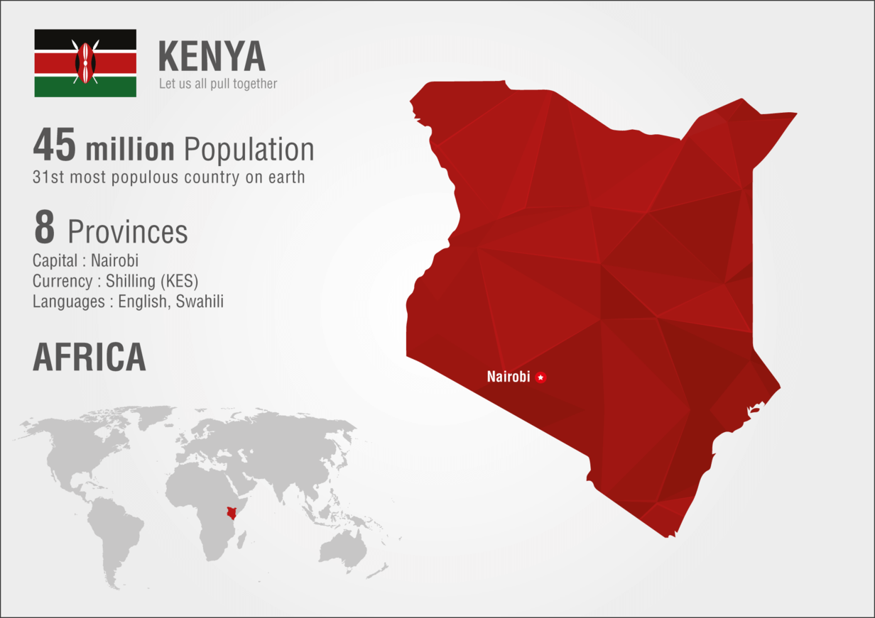 Data on Kenya