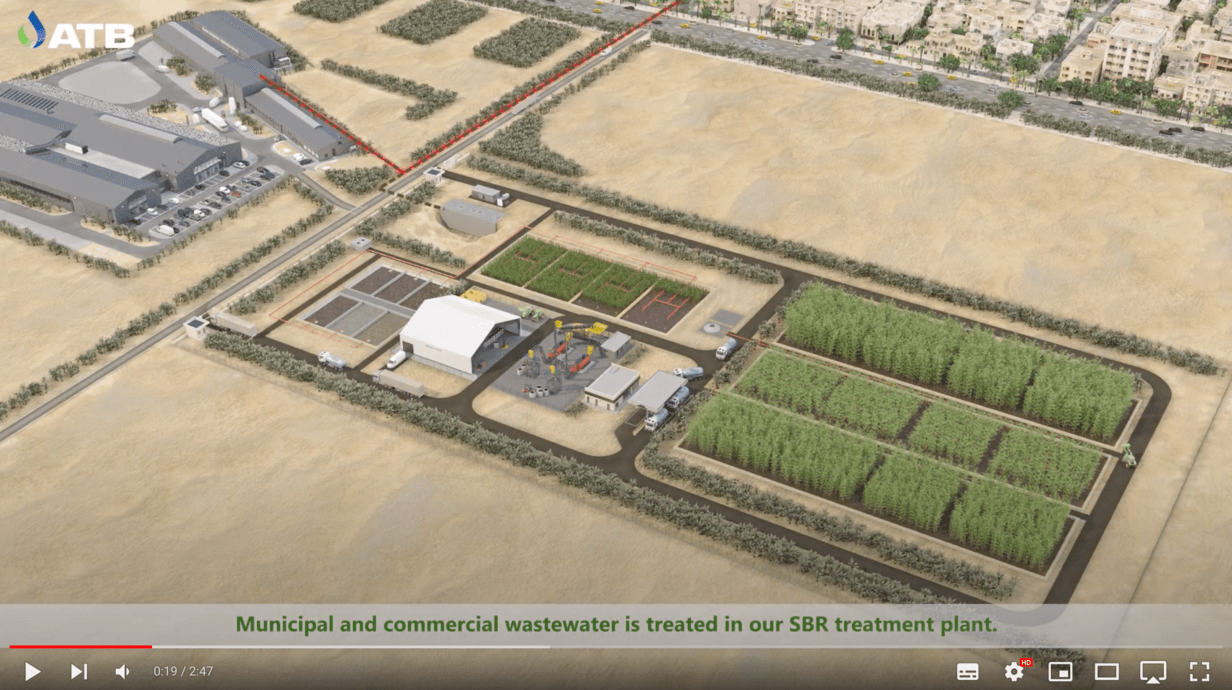 Animation of our Water to carbon factory.