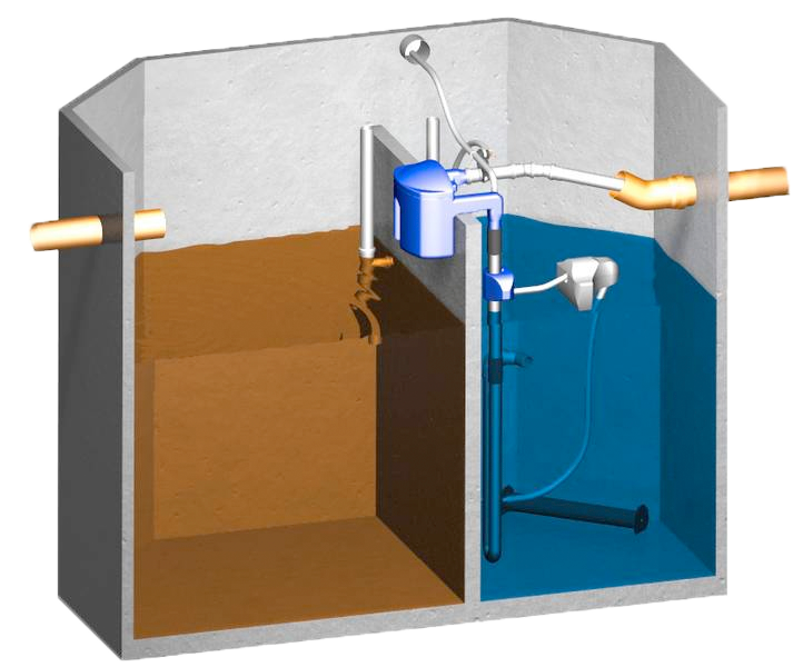 function of a small sewage treatment plant
